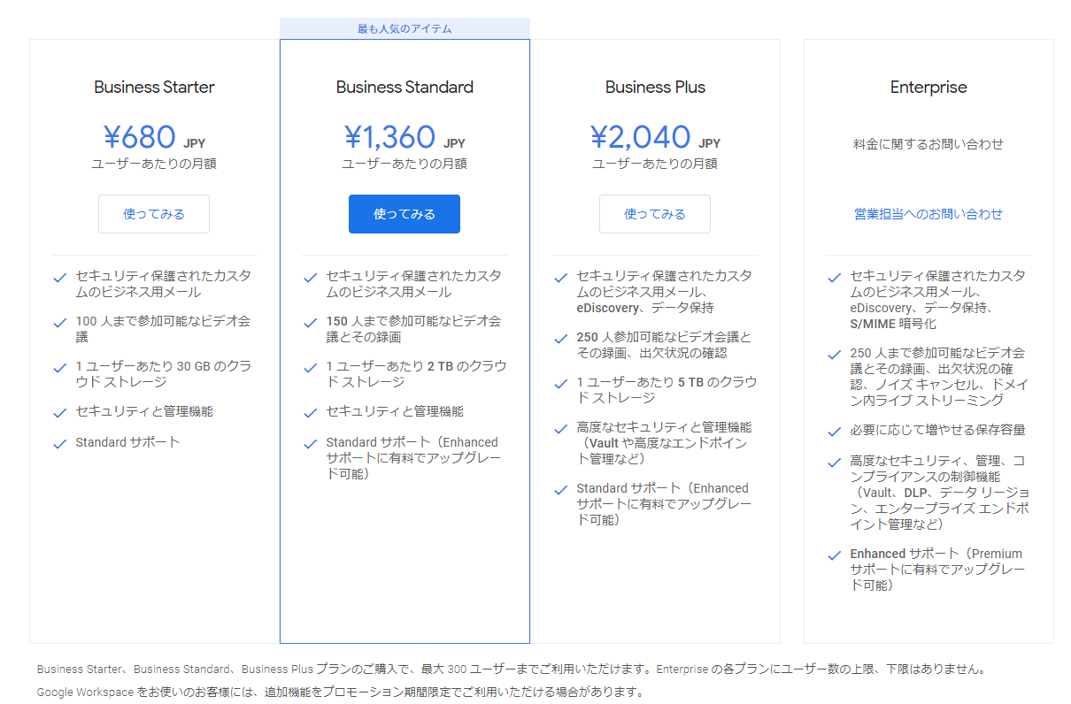 Googleの「ビジネスの管理用アカウント」を徹底解説！費用や変更方法、個人との違いは？ |  Webマーケティングで働き方と生き方を楽しくするメディア「ウェマー‼」Webマーケティングで働き方と生き方を楽しくするメディア「ウェマー‼」Webマーケティングで働き方と生き方を  ...