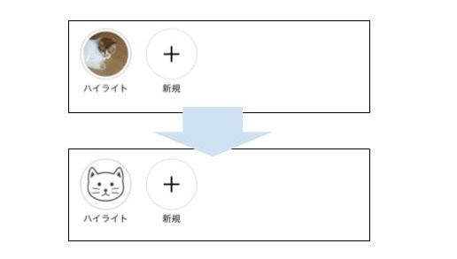 簡単 インスタ ハイライトのアイコン カバー 画像の変え方 変更手順を解説 Webマーケティングで働き方と生き方を楽しくするメディア ウェマー Webマーケティングで働き方と生き方を楽しくするメディア ウェマー Webマーケティングで働き方と生き方を楽しくする