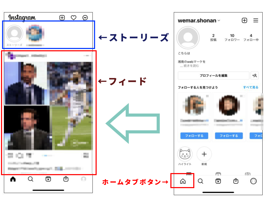 インスタのフィードとは 投稿方法や表示内容 仕組みとストーリーとの違い Webマーケティングで働き方と生き方を楽しくするメディア ウェマー Webマーケティングで働き方と生き方を楽しくするメディア ウェマー Webマーケティングで働き方と生き方を楽しくする